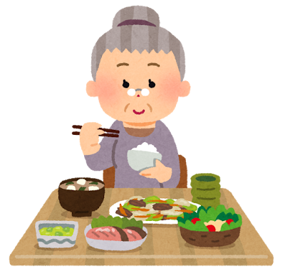 嚥下内視鏡検査(以下VE)と嚥下造影検査(以下VF)について