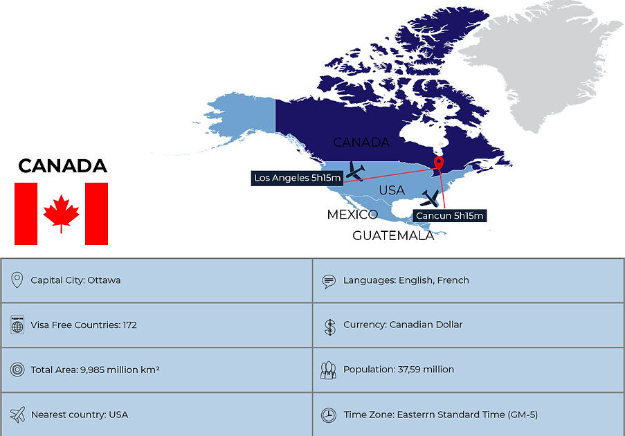 Canada Residency Program.jpg