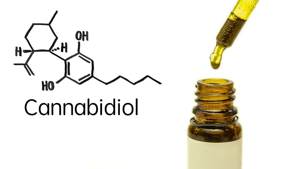 picture of chemicals