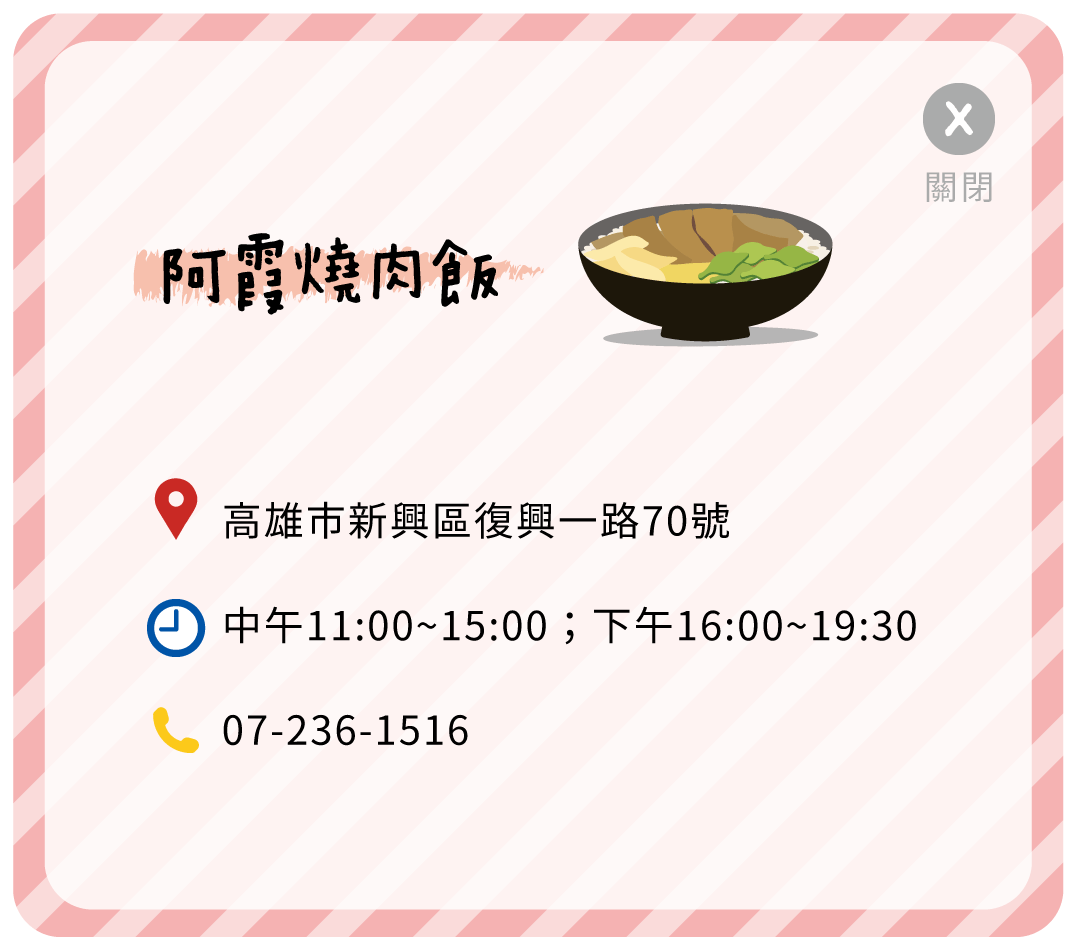 阿霞燒肉飯.gif