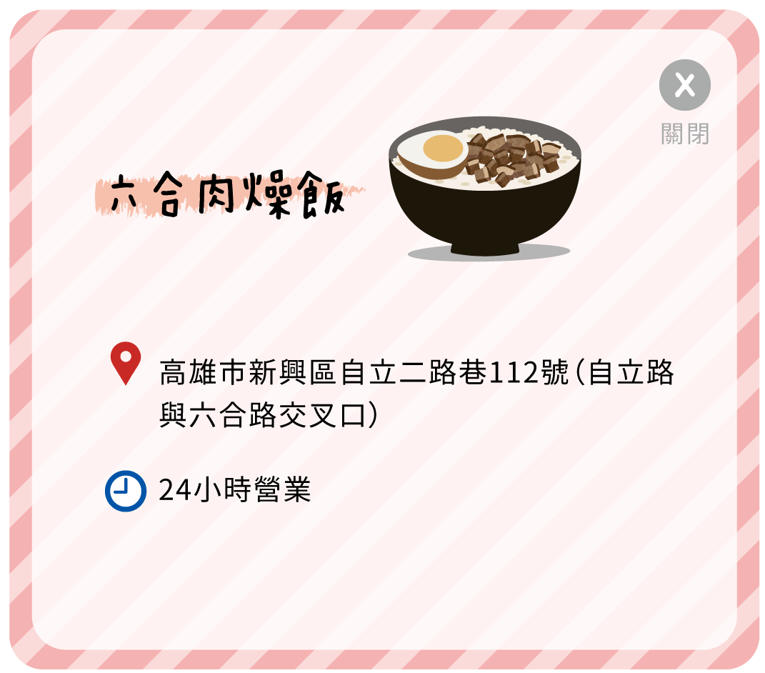 六合肉燥飯.gif