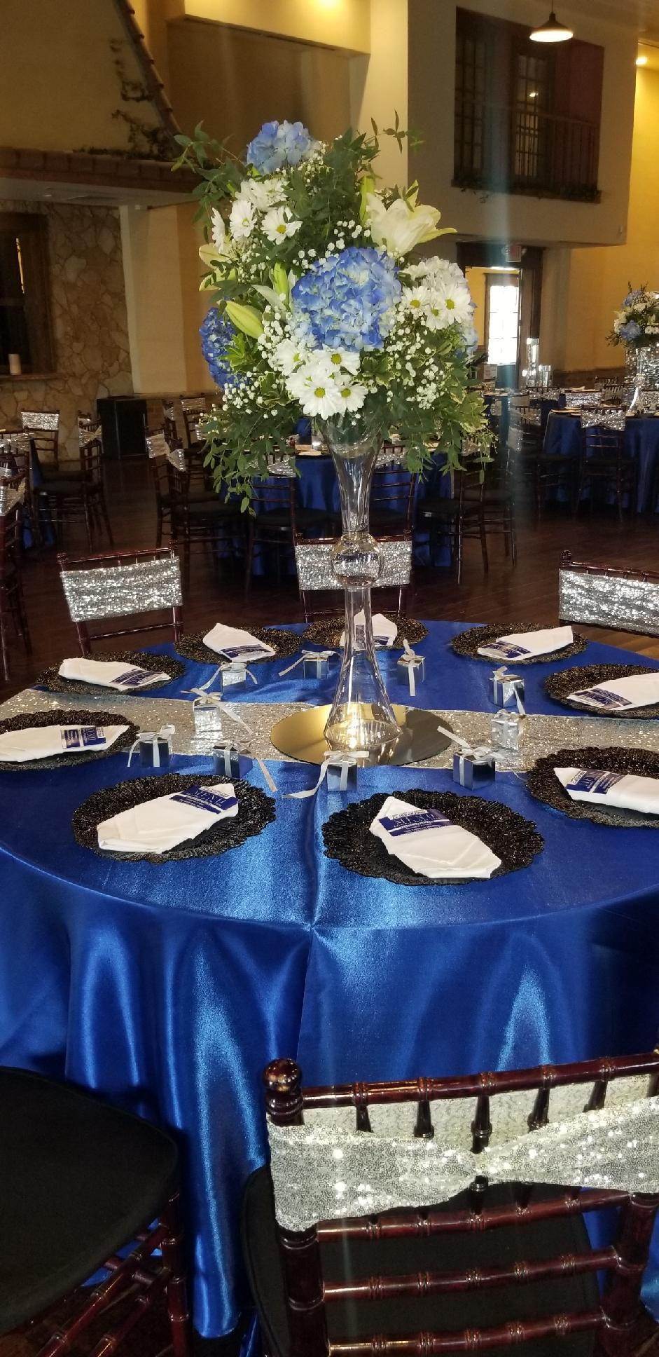 Thumbnail: Table setup