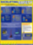 Backlifting Safety Poster front view