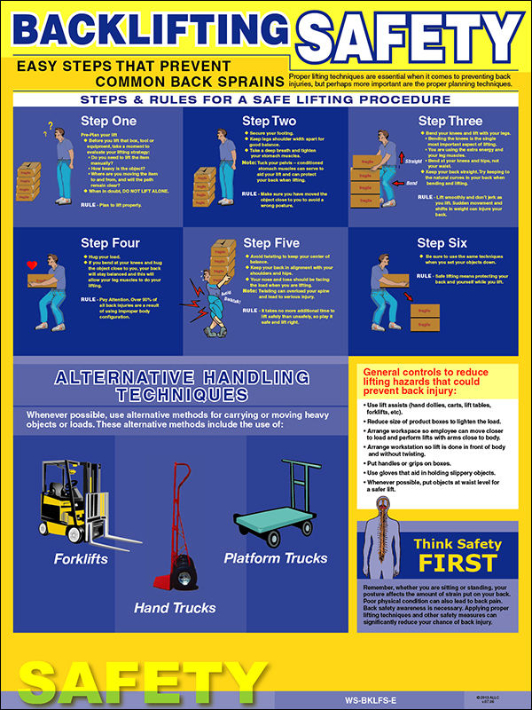 backlifting-safety-poster-american-compliance