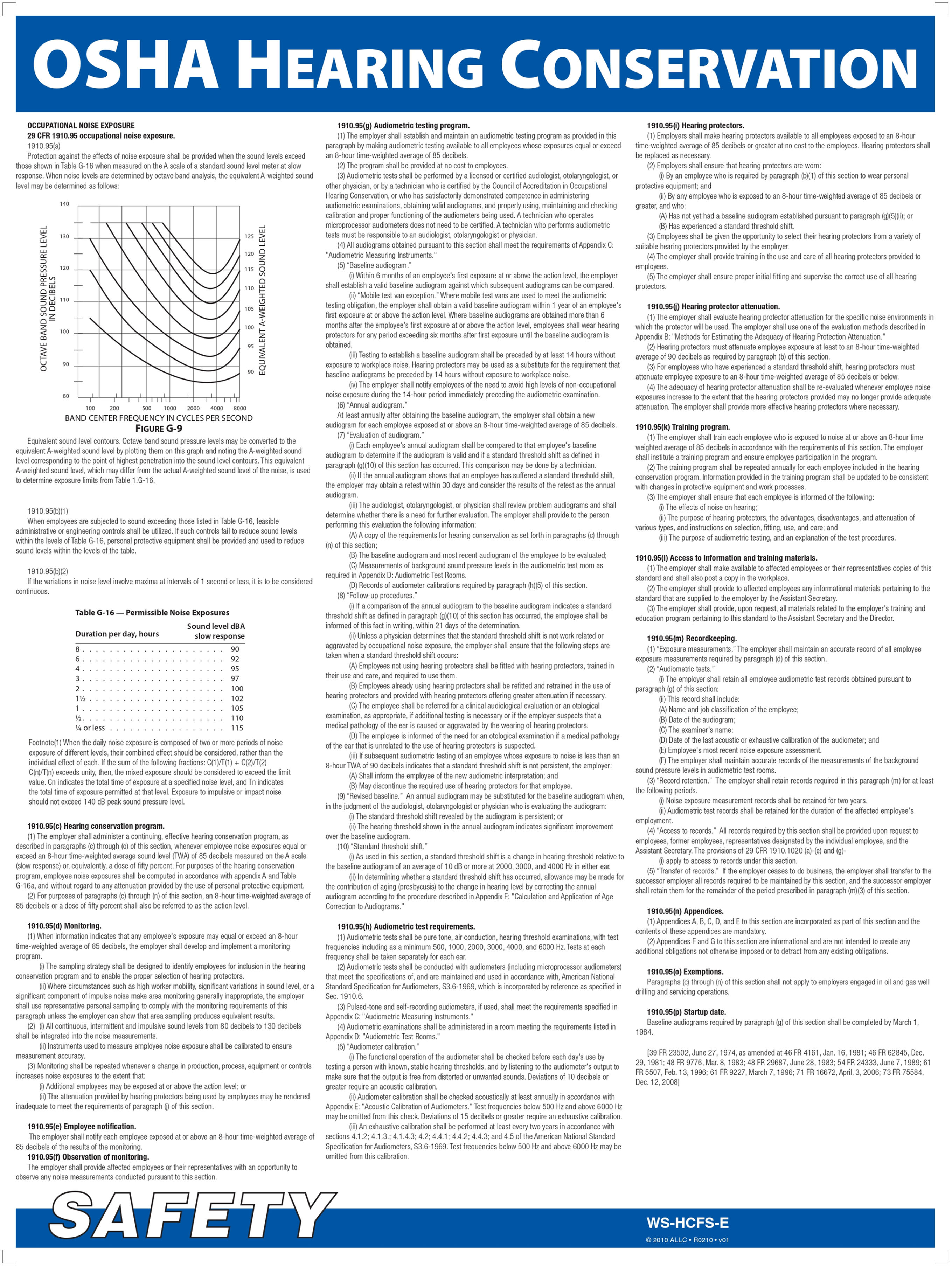 Hearing Conservation Poster