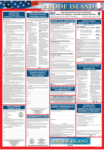 2026 Rhode Island Labor Law Poster State Only Compliance Poster