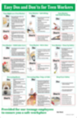 Teen Restaurant Worker Safety Poster, Food Safety, Restaurant Safety