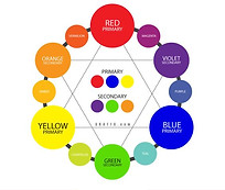 Color Spectrum