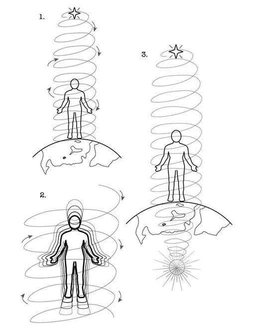 3-2-Spiral-Pillar-of-Light_POE-2nd-Ed_01_v08-01-512x768_v01-ForWeb.webp