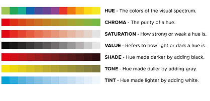 ColorTerms.jpg