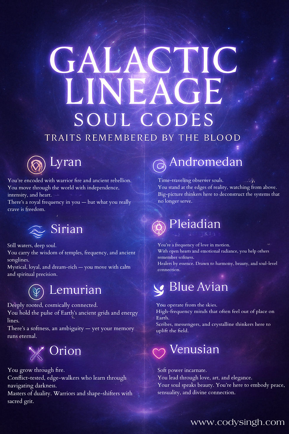 Starseed Types & Galactic Lineage (image)