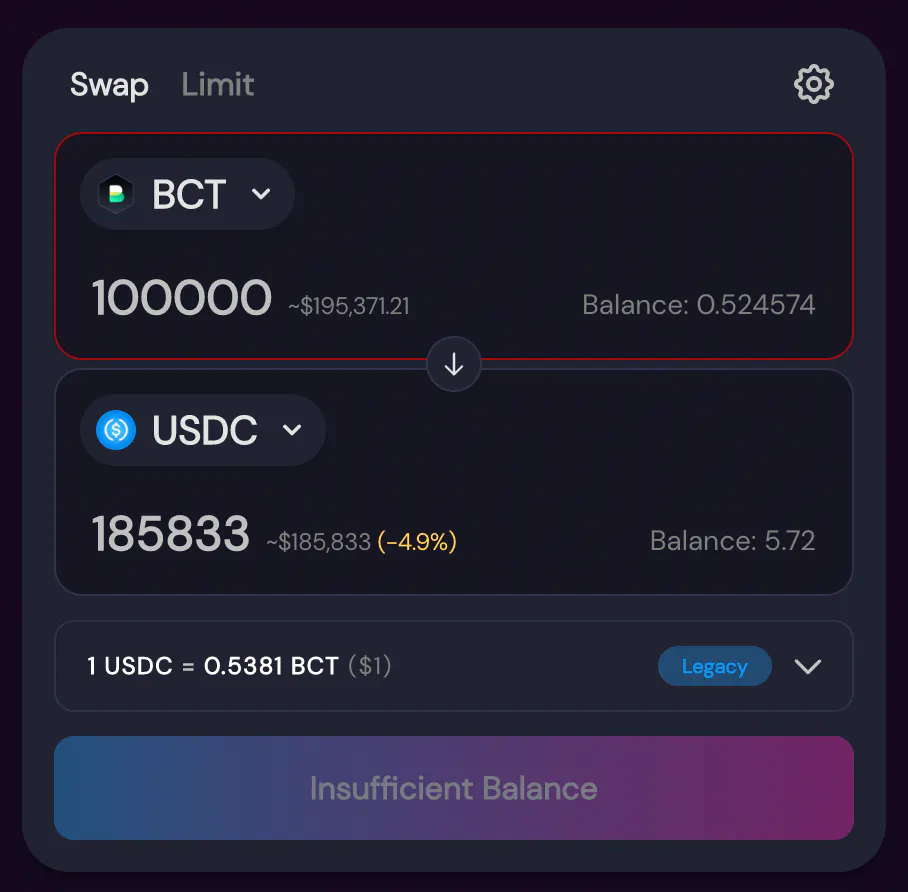 The concept of slippage explained via a swap of 100,000 BCT.