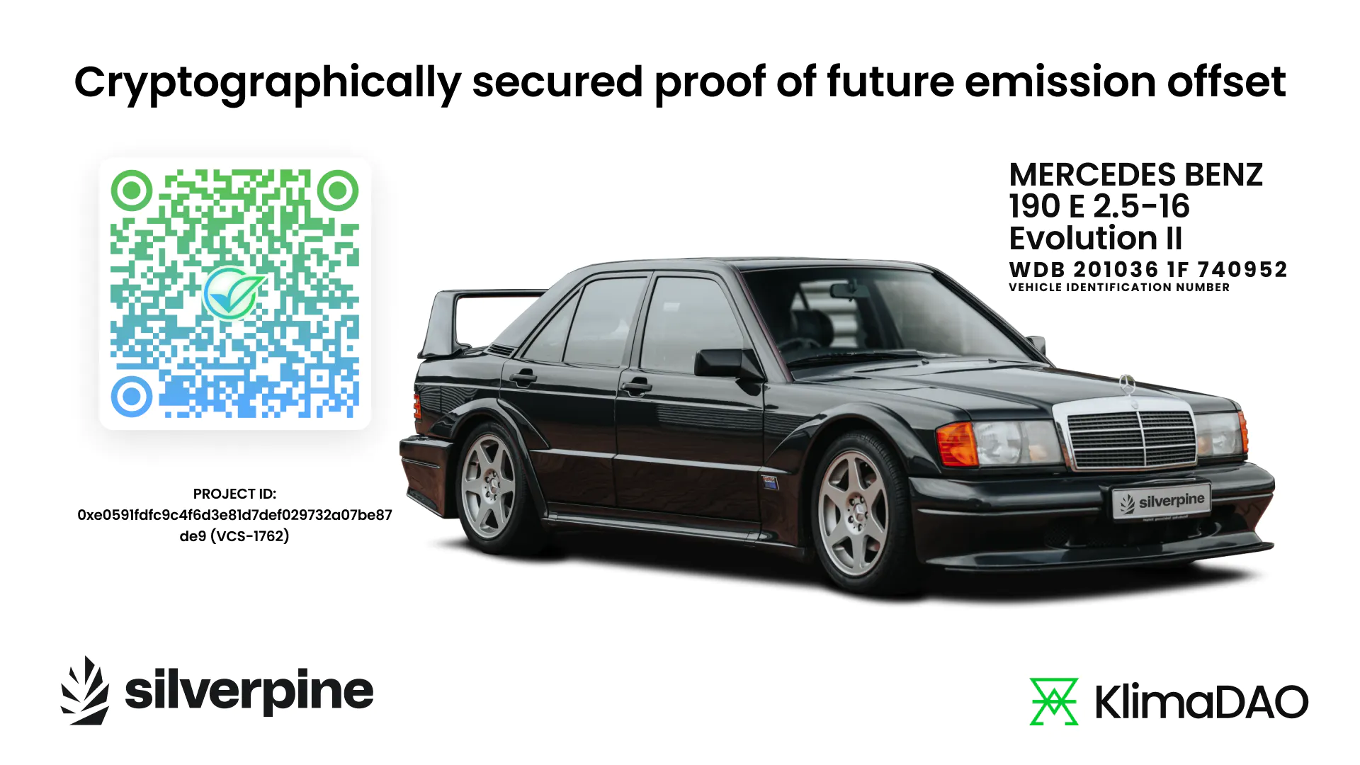 An example of the lifetime emissions of an iconic car and how they can be compensated for with KlimaDAO technology.