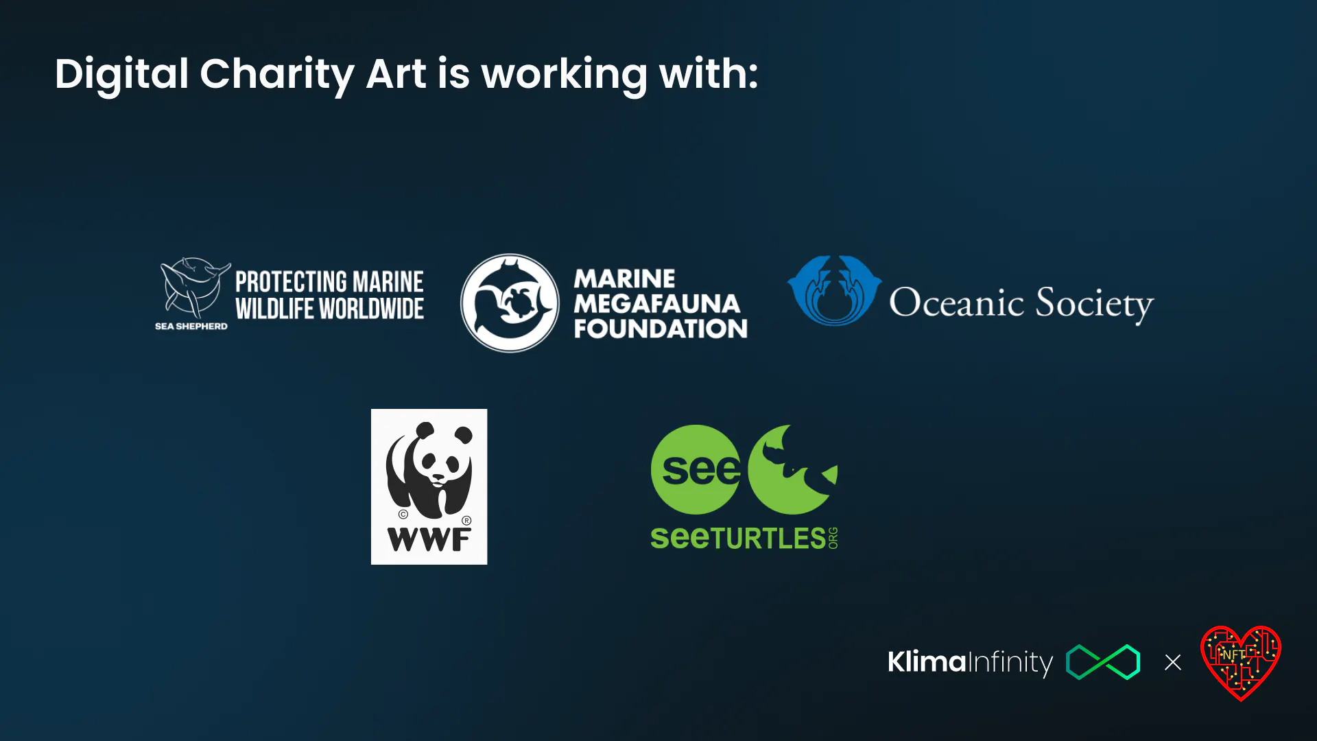 Infographic of the partners of DCA