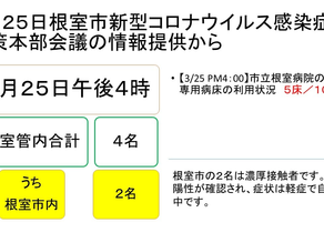 ３月２６日投稿：３月２５日午後４時：根室市新型コロナウイルス感染症対策本部に係る情報提供から
