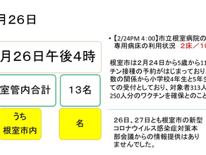 3月3日投稿:2月26日、27日は根室市新型コロナウイルス感染症対策本部会議からの新しい情報提供はありませんでした。