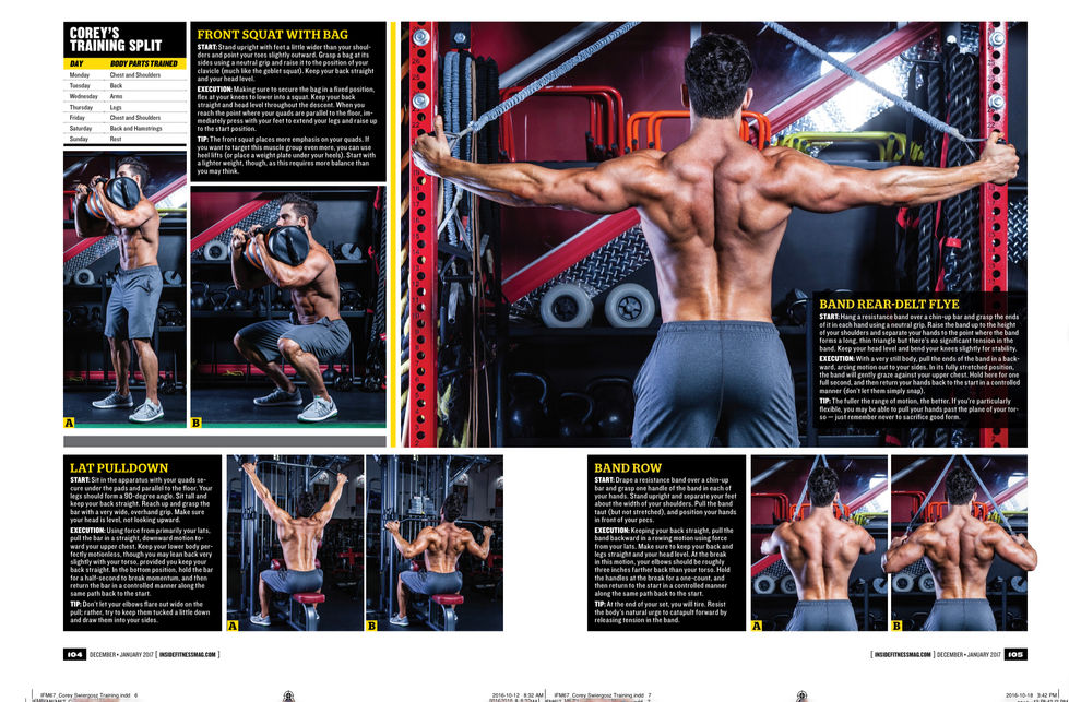 Corey Swiergosz for Inside Fitness Magazine