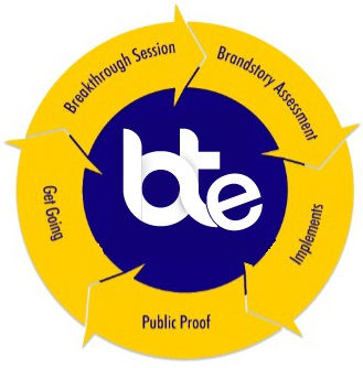 bte image 2nd-100.jpg