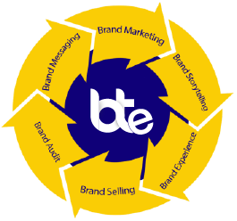 bte image info.png
