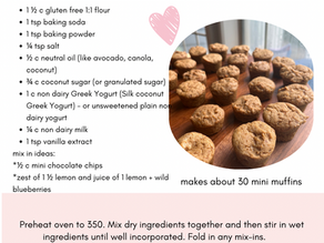 Perfect Mini Muffins