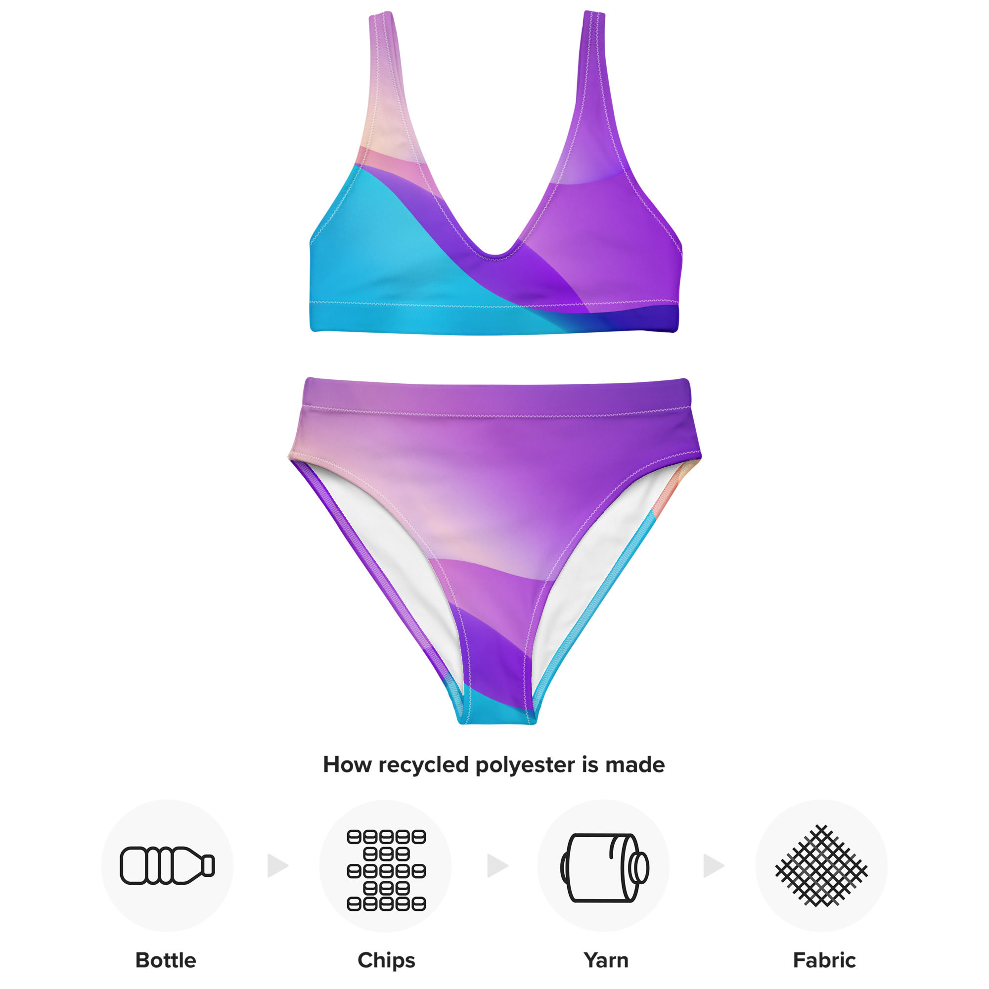 Ophelia Recycled High-Waisted Bikini flat lay with product details