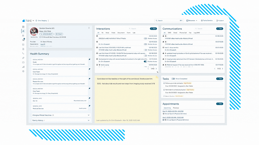 Hint Clinical EMR in action with the newest personalized features mentioned by Zak Holdsworth in the episode.