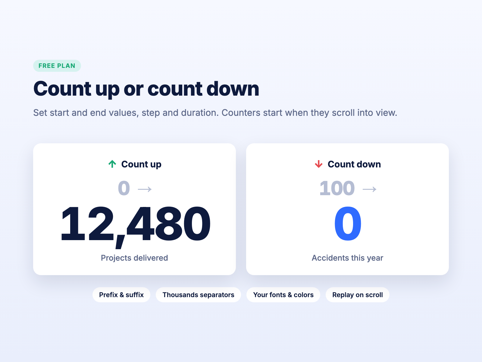 Animated Numbers screenshot 5