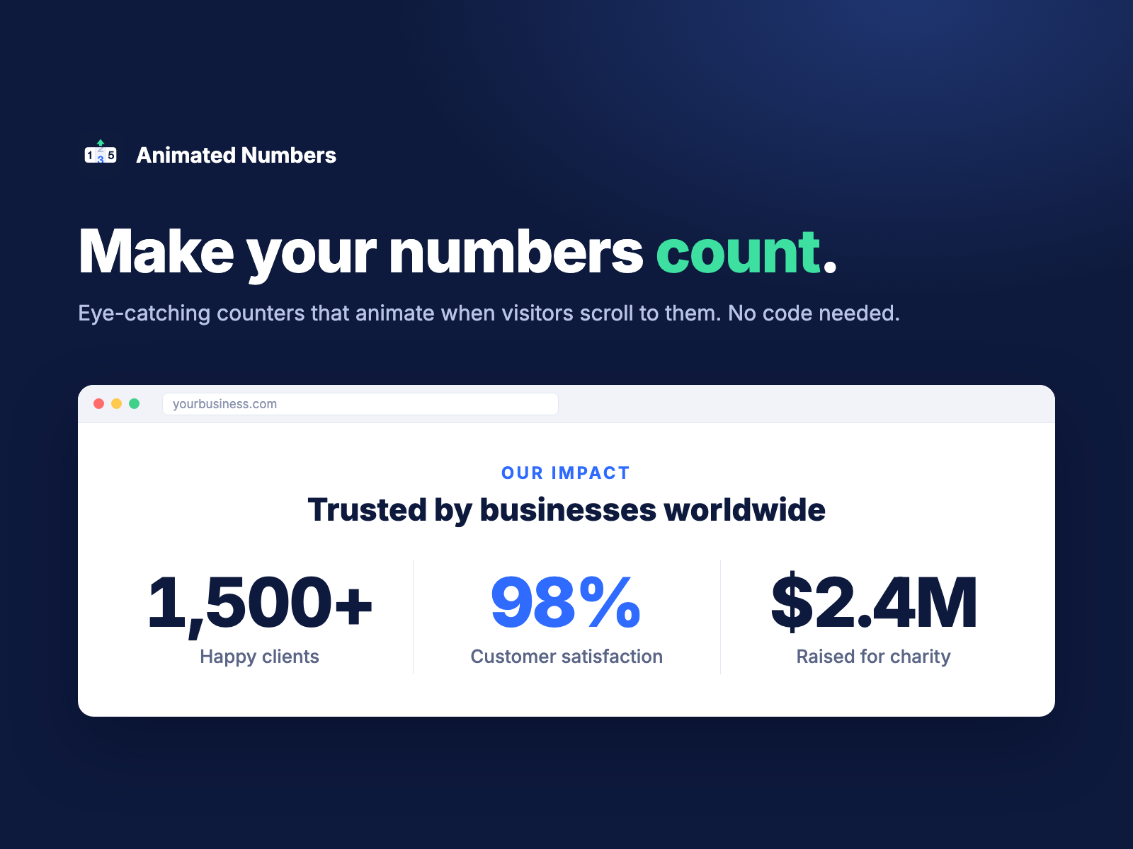 Animated Numbers screenshot 2