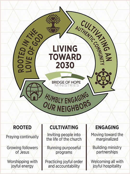Vision 2030 Banner_my image2.png