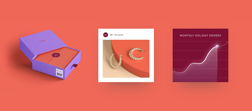 holiday revenue social commerce platforms