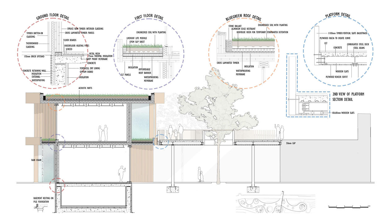 construction section.jpg
