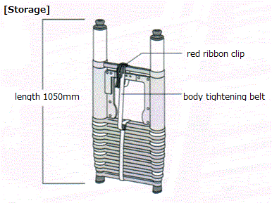 QQladdersmall english.gif
