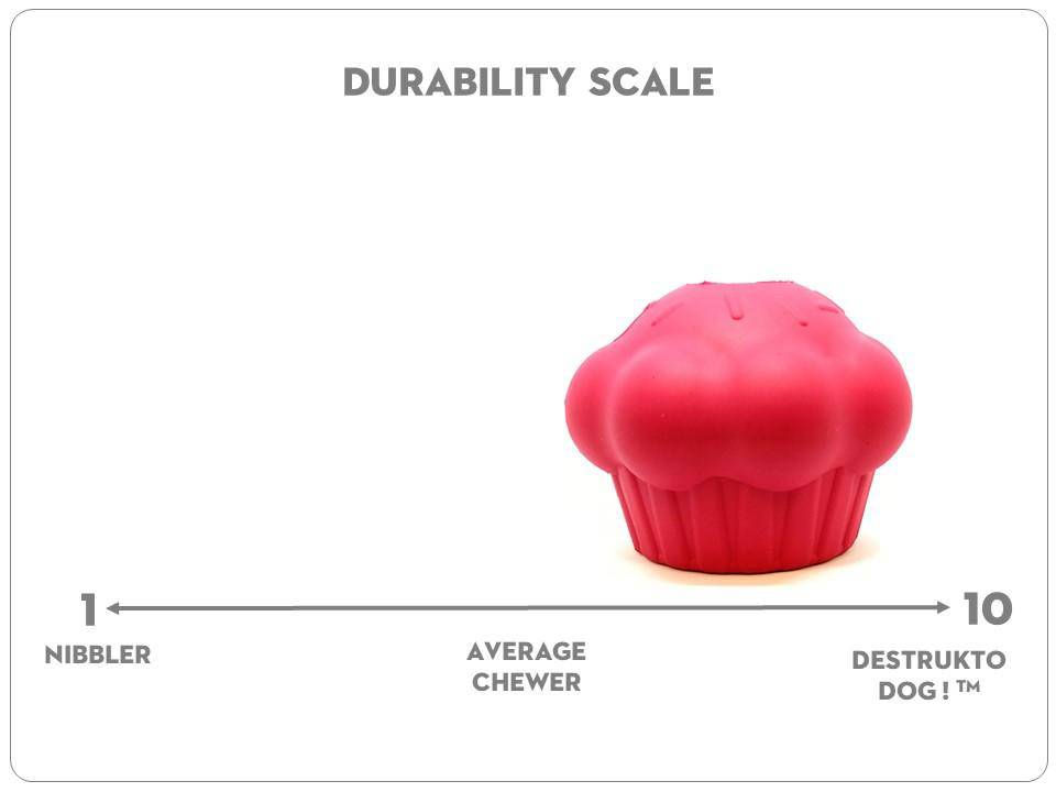 Thumbnail: CupCake SodaPup