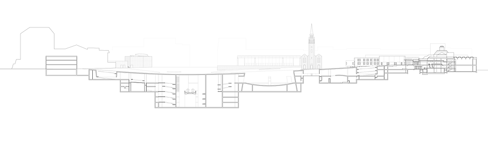 kulturforum, museum 20th century