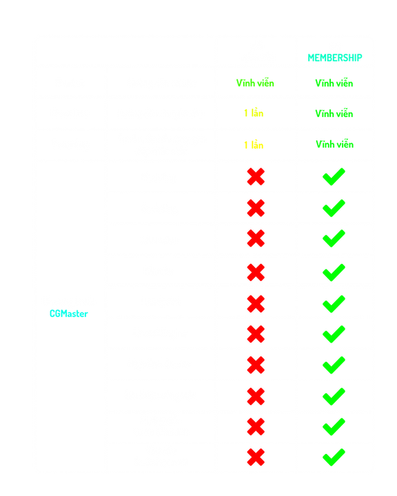 bang dich vu.png