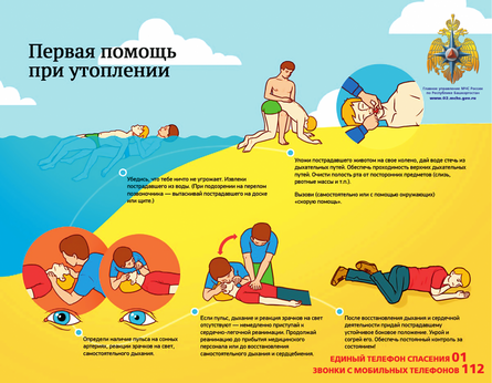 Где поплавать без опаски?