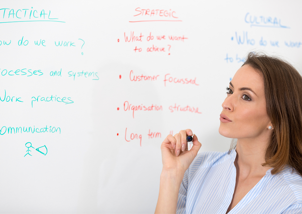 Say What You Mean: Why Using the Right Words for Your Audience Matters in Business Presentations