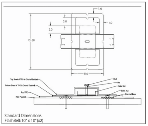 FlashBelt™ Prefabricated Flashings.png