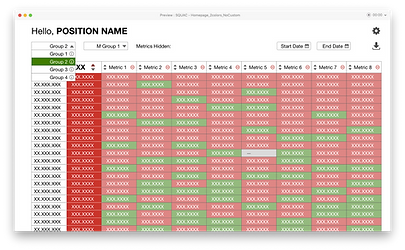 first iteration of the SQUAC homepage containg a data table of channels and metrics showcasing the channel group selection