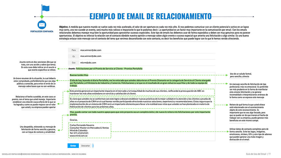 Ejemplo Email de Ventas - Relacionamiento