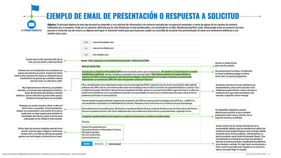 Ejemplo de Email de Ventas - Presentación