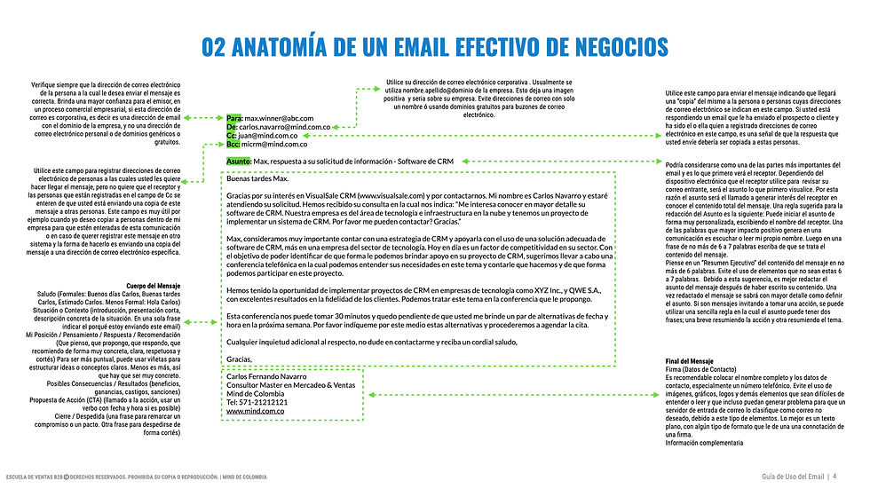 Estructura de un Email de Ventas