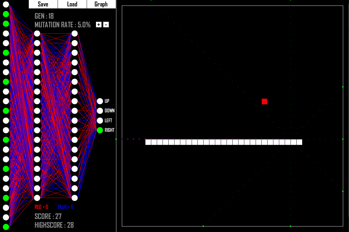 snake ai reinforcment learning python.gif