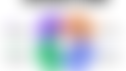 The GameChanger Cycle