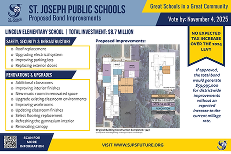 Lincoln Elementary Bond Board PNG.png
