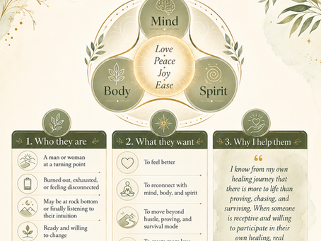 Who I Want to Help on Their Healing Journey