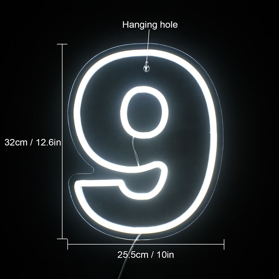 Miniature : Néon-LED à chiffres numériques