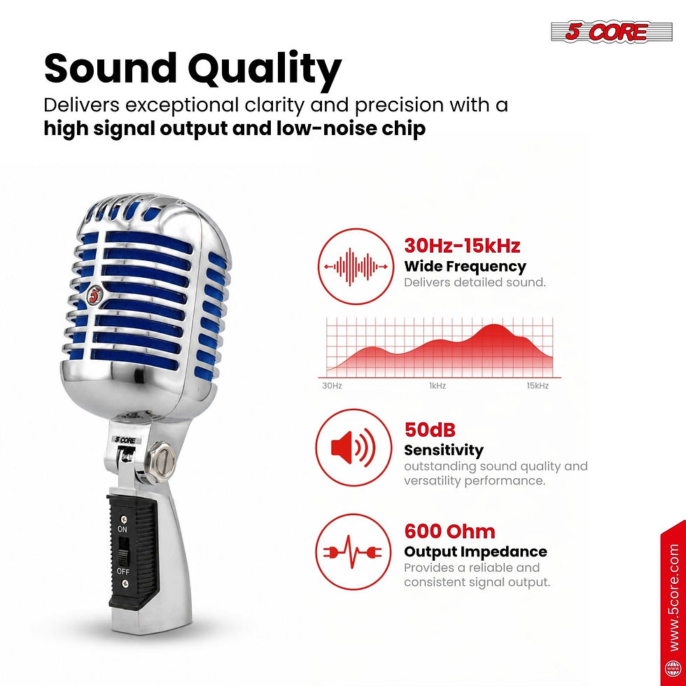 Thumbnail: Vintage Microphone Professional Style Mic BLUE