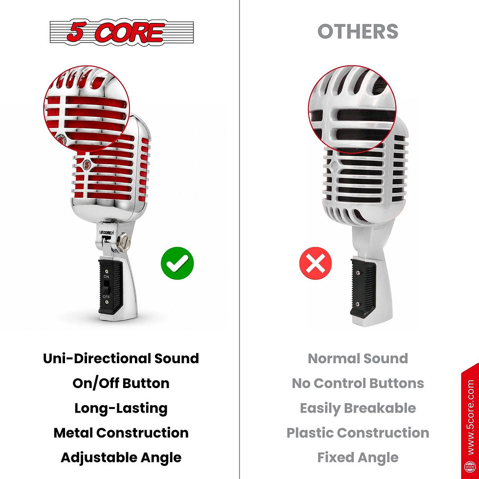 Thumbnail: Microphone Classic Dynamic Professional  Retro Style Mic RED