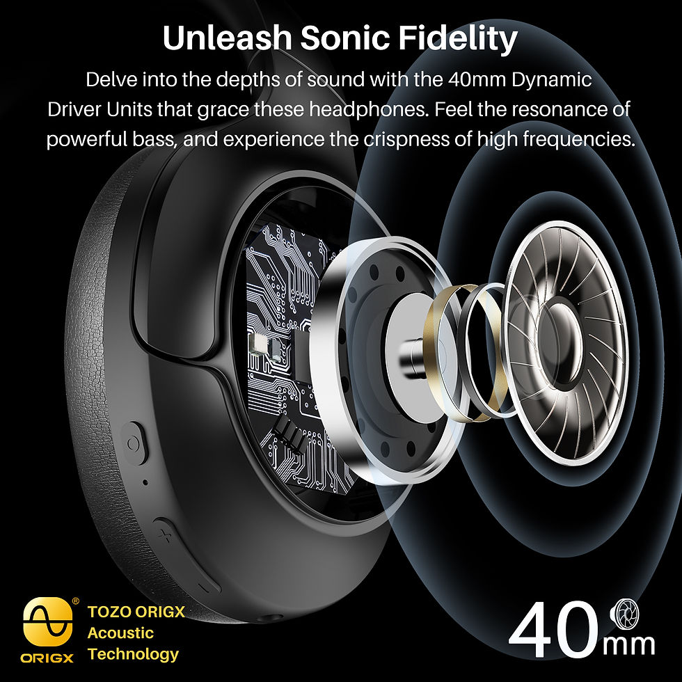 Thumbnail: Refurbished TOZO Hi-Res Over Ear Headphones with Mic Hybrid Active Noise Cancell